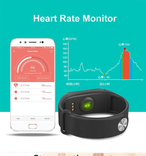 Multi Function Sleep Monitor Watch - Sleepgadgets