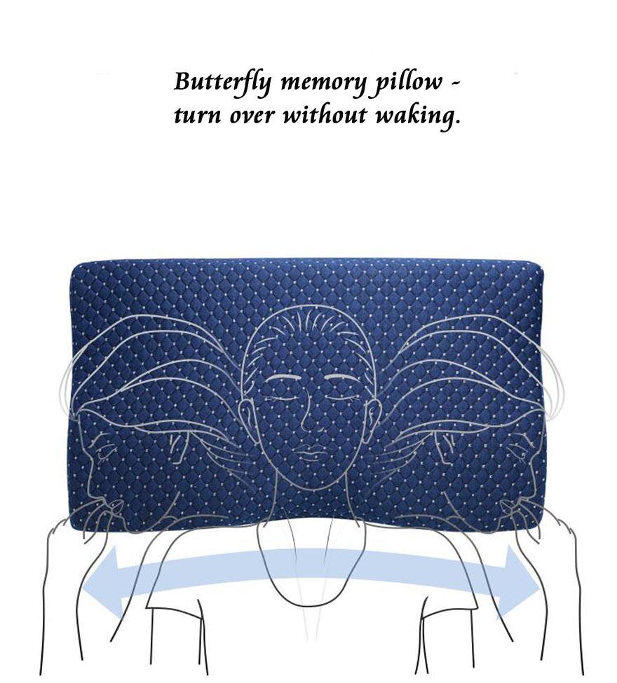 Smart Orthopaedic Pillow (Music + Sleep Tracker) - Sleepgadgets